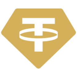 LogoCCY